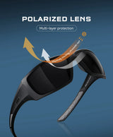 KDEAM New Polarized Fishing Sunglasses TR90 Frame Comfortable Anti slip Design Outdoor Fashion Sports Glasses Men Women Goggles