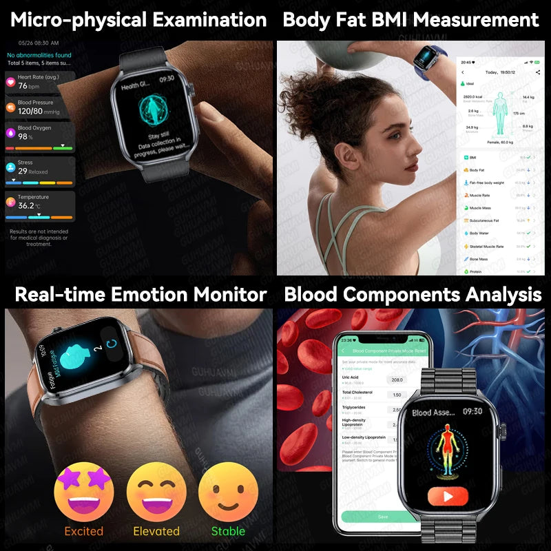 ECG+PPG Health Smartwatch – AI Body Analysis & BT Calling