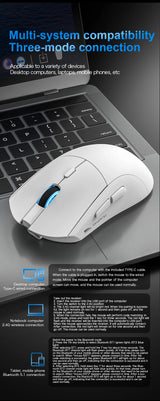 SMAILWOLF RS7 Bluetooth Wireless Mouse Three-Mode Gaming Notebook Desktop Computer Gaming PAW3311 Suitable for Big Hands
