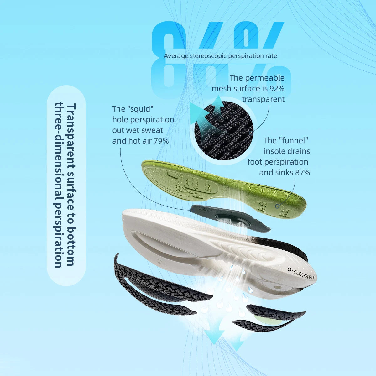High-Impact Cushioning Running Shoes