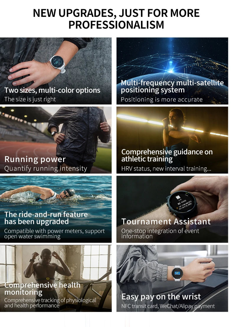 Garmin Forerunner 255 Professional Running, Riding, Swimming, Triathlon Marathon Track and Field Training smartwatch