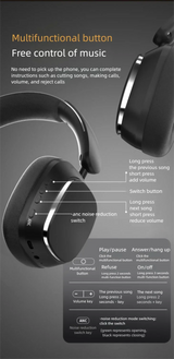 Acer ANC Bluetooth Headphones Surround Sound Headsets with HD Mic Active Noise Cancelling Earphones ENC-Calling 1000mAh OHR525