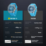 NORTH EDGE TRITON-TI Titanium Stainless Solar-Powered Diving Watch Luxury Quartz Watches For Men 300M Waterproof 180+ Day Power