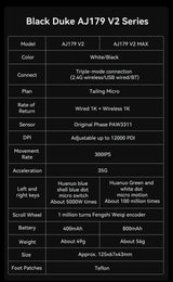 AJAZZ AJ179 V2 MAX Wireless Gaming E-Sport 1K Polling Rate Lightweight Design Ergonomic PAW3311 Sensor