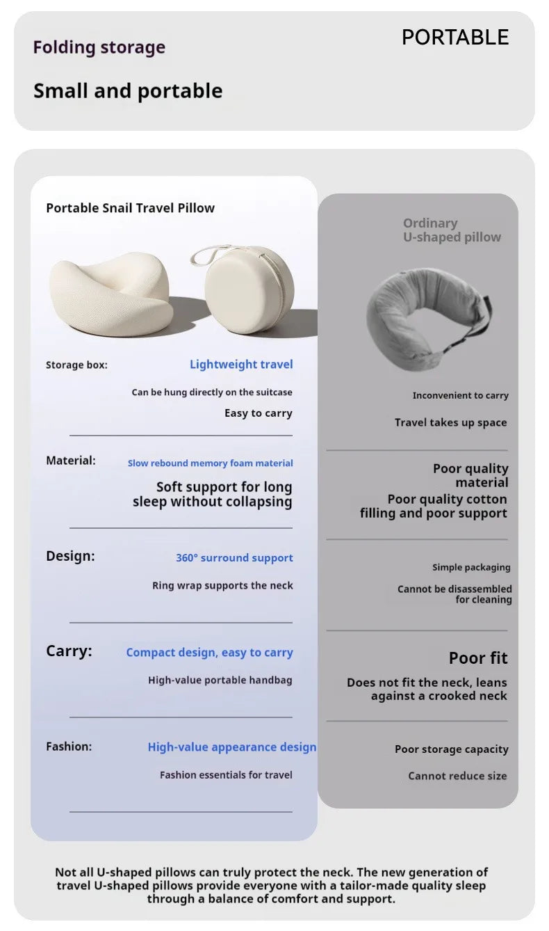 U-Shaped Memory Foam Travel Neck Pillow
