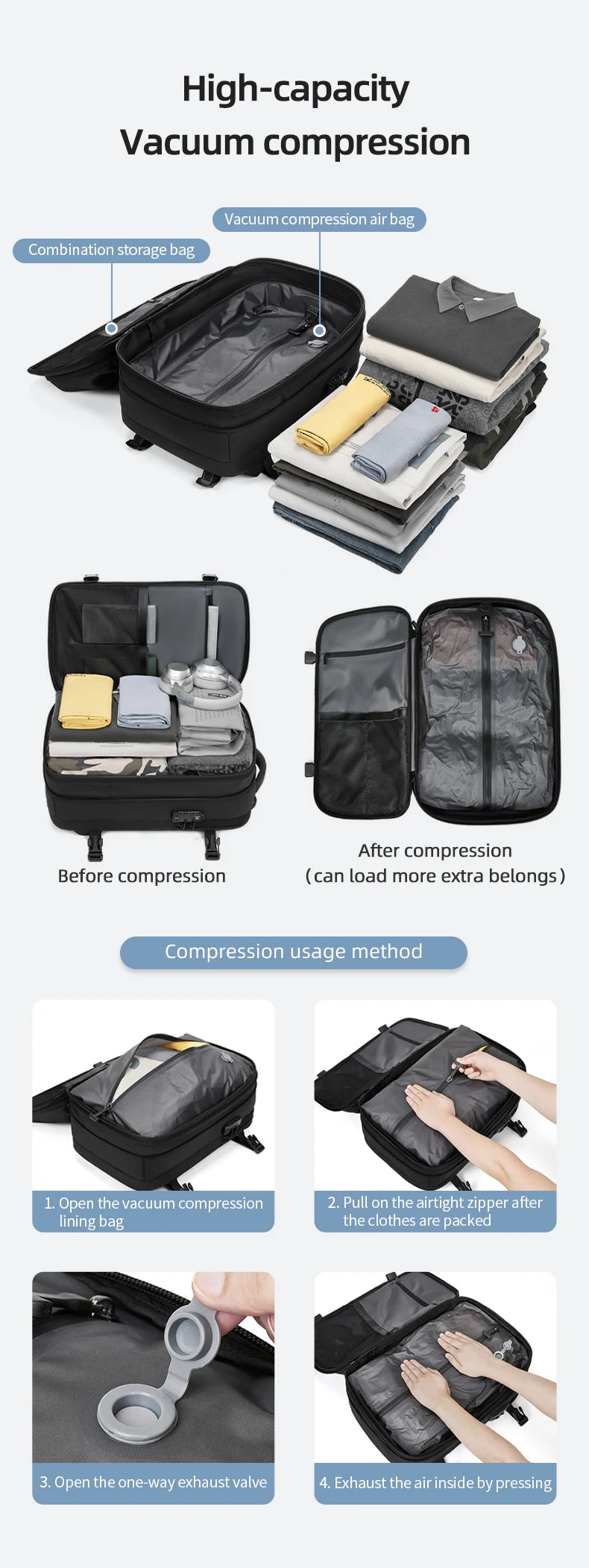 Vacuum Compression Travel Backpack – 17" Laptop & Adventure Ready