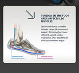SHIMANO RC703 Road Cycling Shoes Carbon Sole SPD-SL Cleats Compatible Professional Road Bike Lock Shoes Men Women