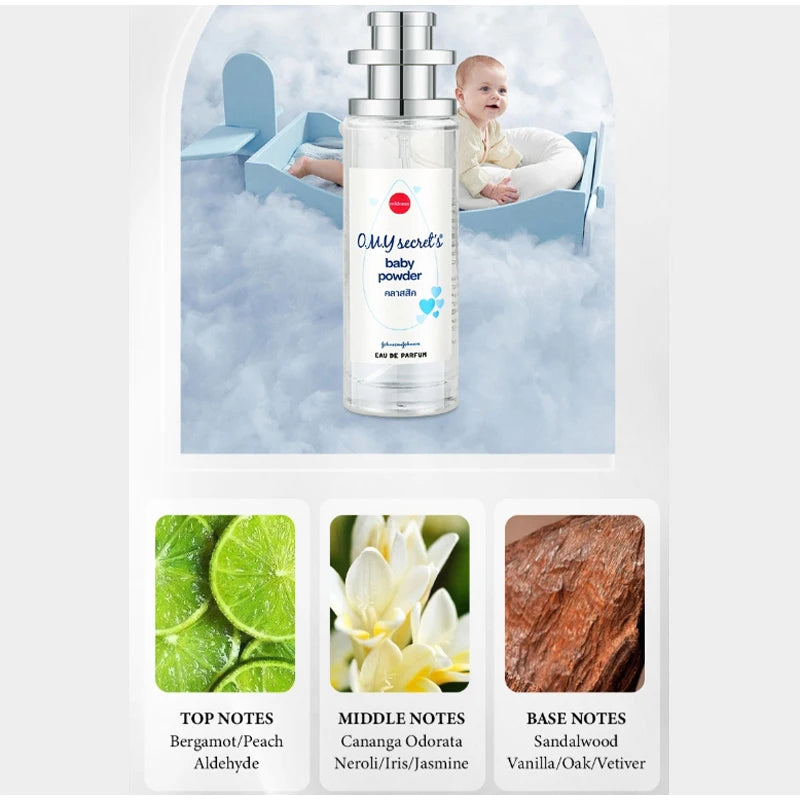 Milk & Bloom Eau de Toilette Perfume Spray