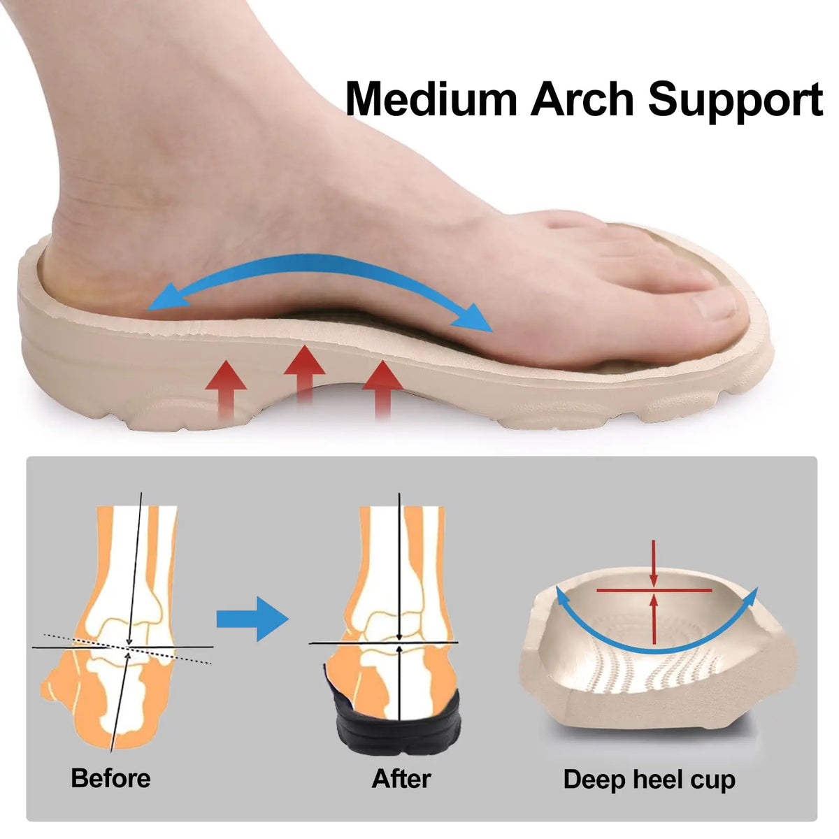 Asgard Garden Clogs for Women Fashion Unisex Comfort Slip-on Sandals with Arch Support Outdoor Mens Casual Quick-Dry Water Shoes