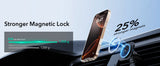 ESR Magnetic iPhone Case with Adjustable Stash Stand