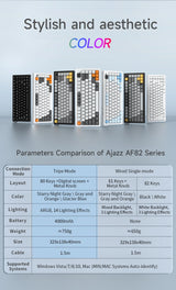 AJAZZ AF82 Office Low Profile Keyboard RGB Wired/Wireless Gaming Keyboard 75% Layout 82 keys 4000mAh Battery for Win/Mac
