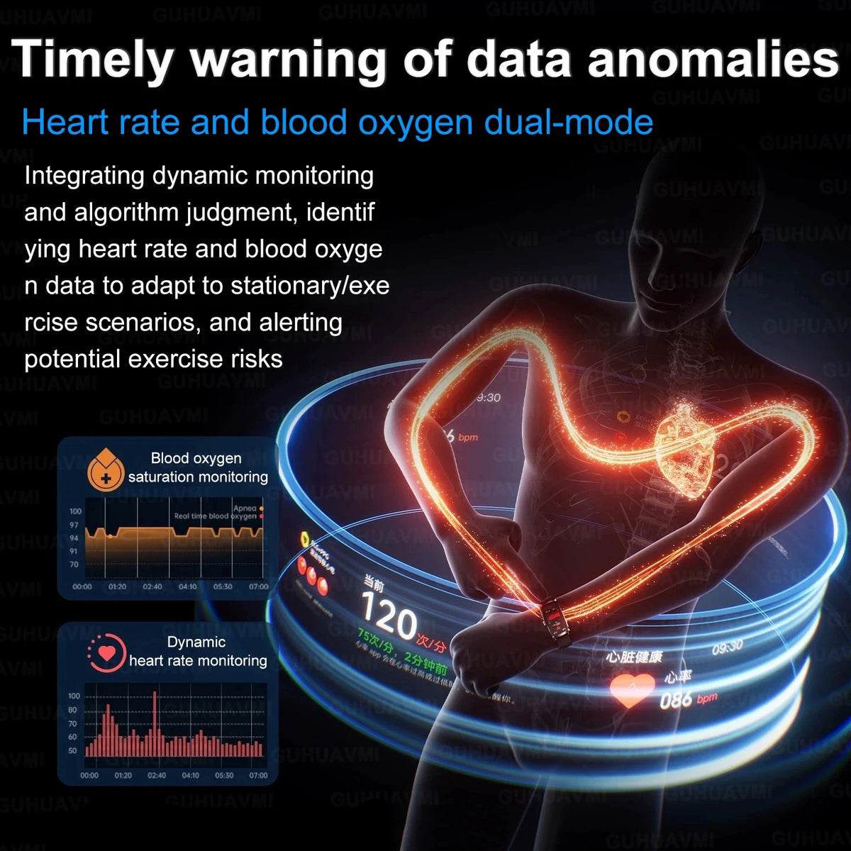 ECG+PPG Health Smartwatch – AI Body Analysis & BT Calling