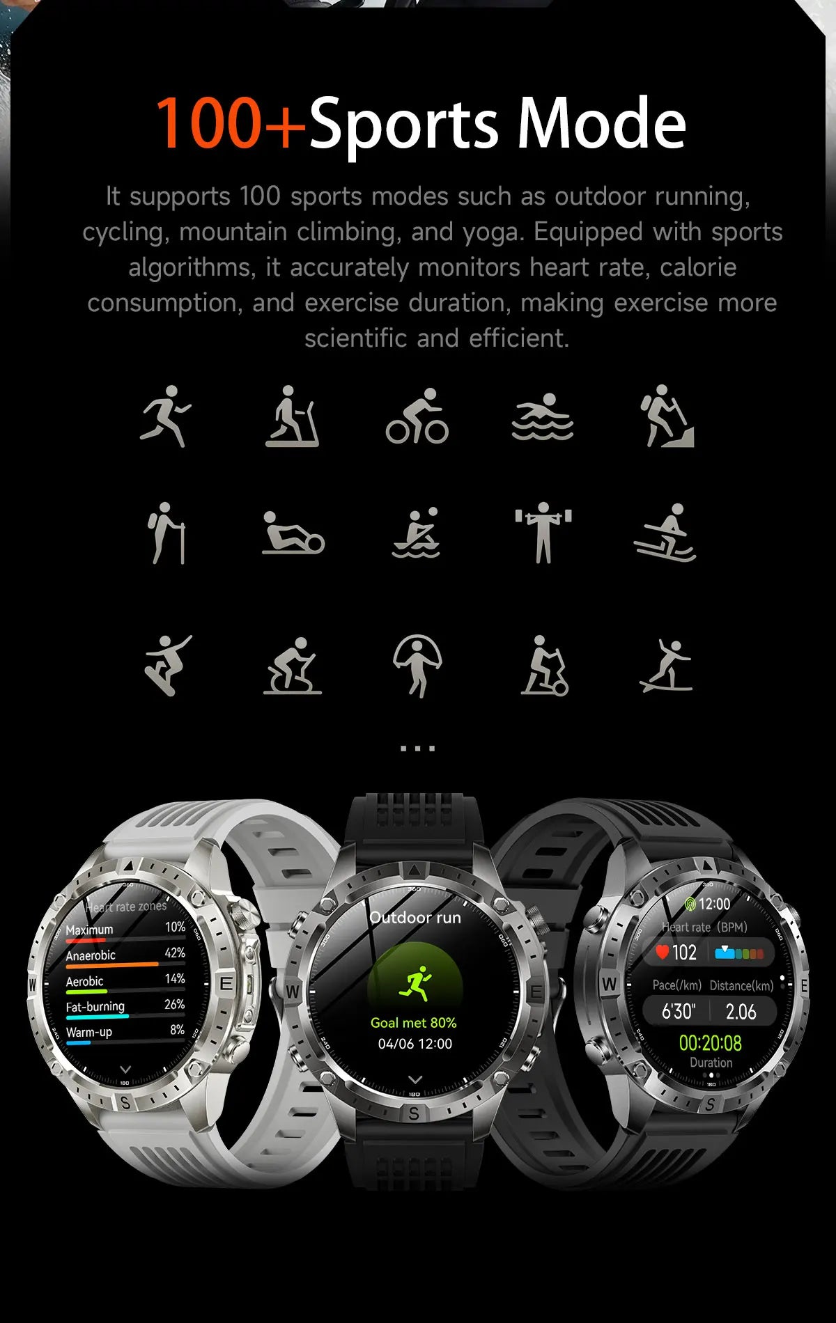 GUHUAVMI TANK Y102 – Military GPS Smart Watch for Men