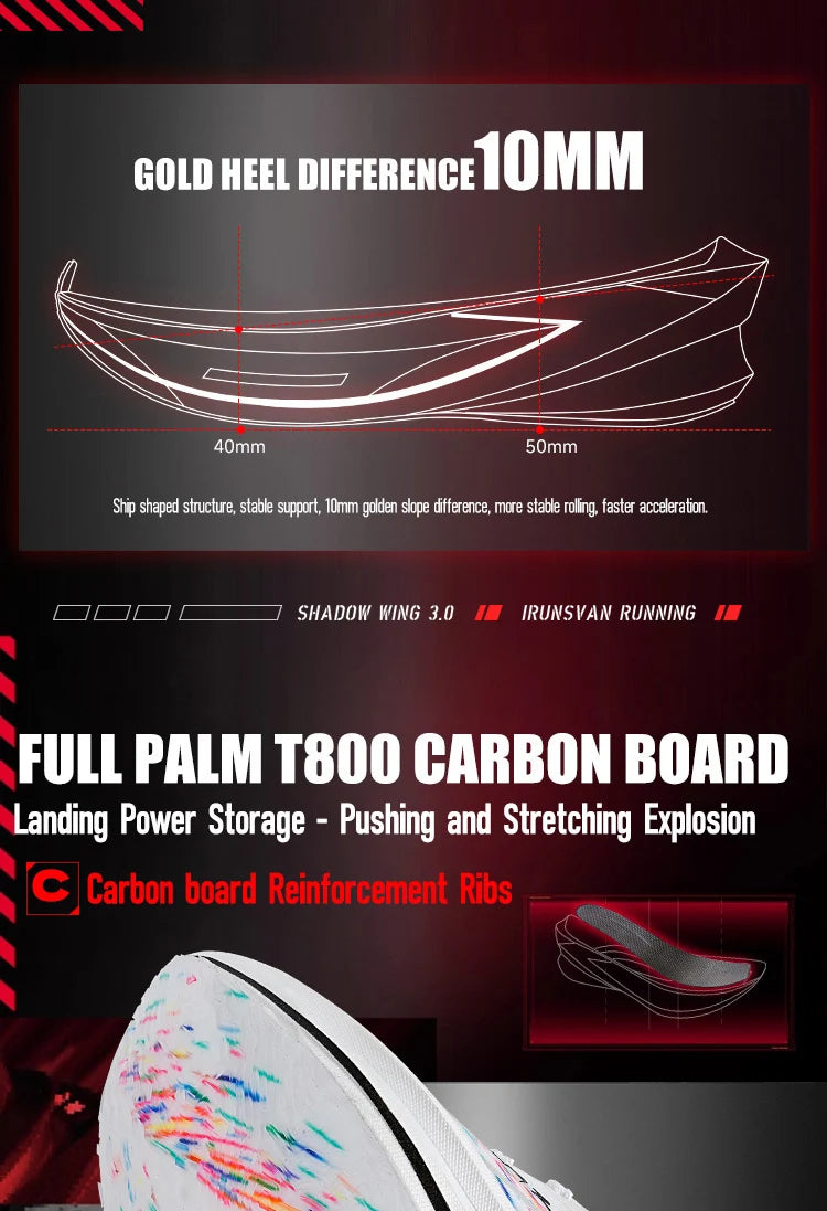 IRUNSVAN Carbon Plate Running Shoes with Cushioning and Rebound Suitable for Both Men and Women in Marathon Running 131