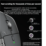 Logitech MX Master 4 Wireless Bluetooth Mouse – Silent & Precise