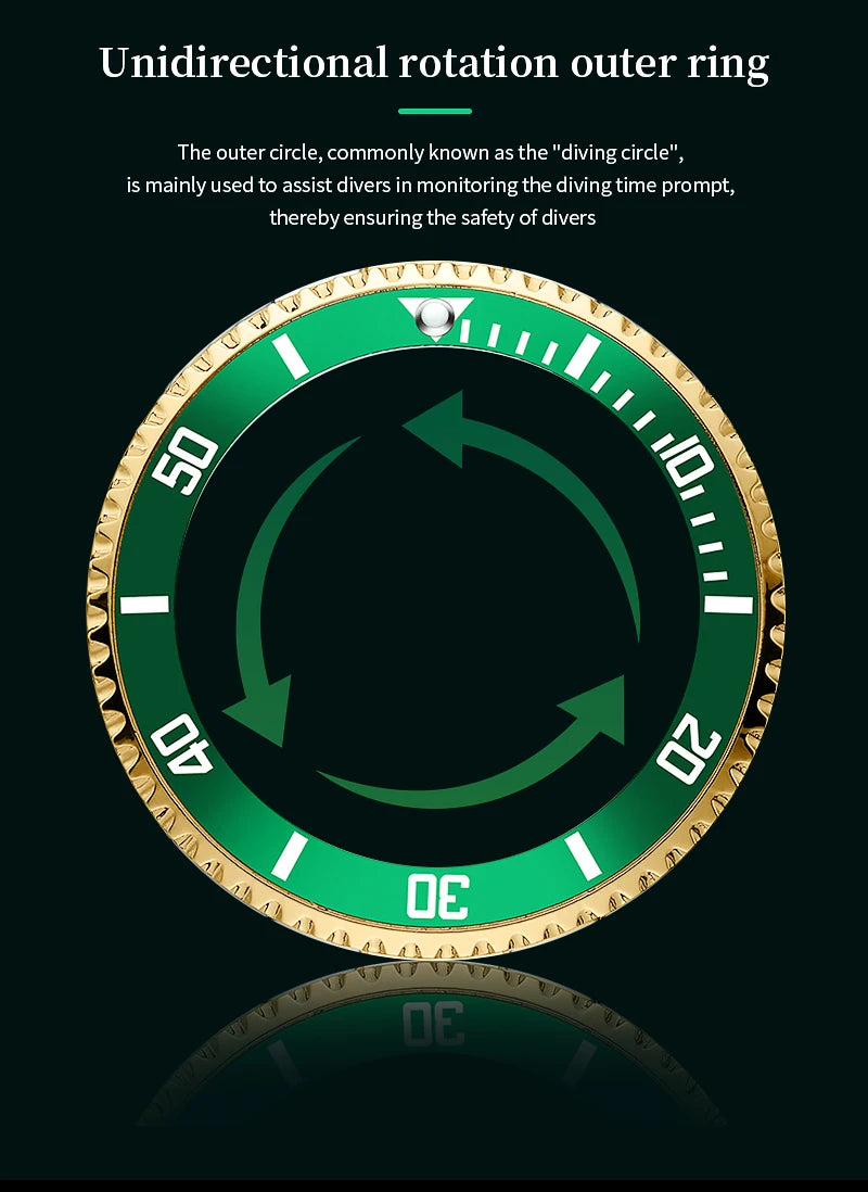 VA VA VOOM Men’s Luxury USA Business Diver Watch – Stainless Steel Quartz Chronograph