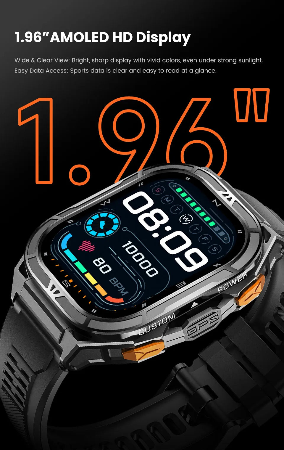 Elite AMOLED Smartwatch | Real GPS & 5 ATM Waterproof