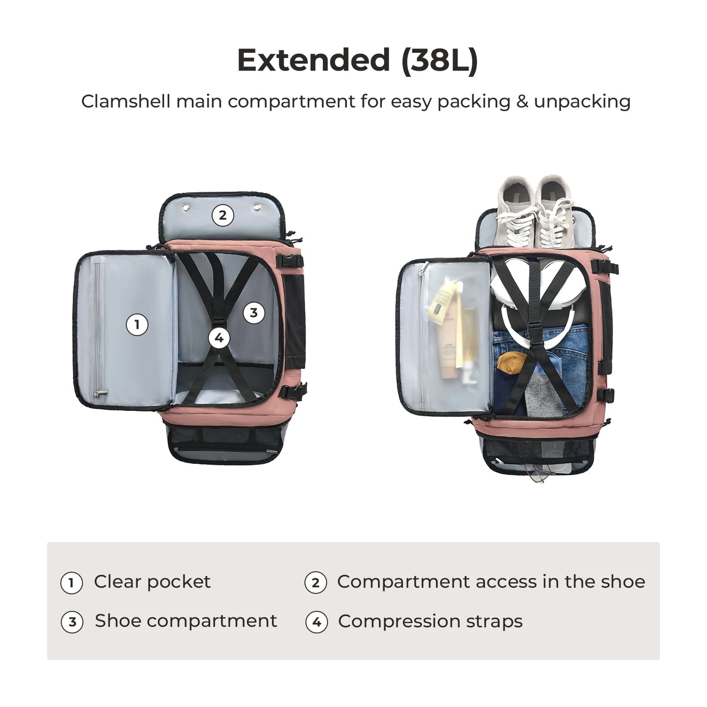 BAGSMART Men Women Travel Backpack with Shoe Compartment Airplane Compression Backpack Waterproof Anti‑theft Cabin Bag