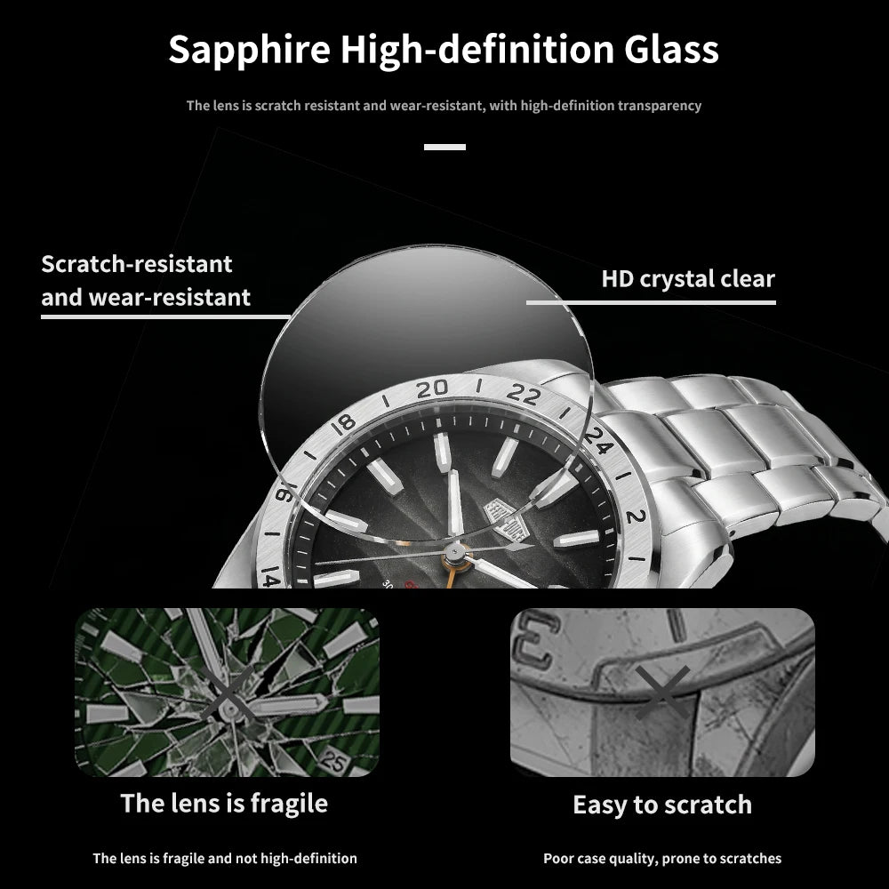HEROFORCE GMT Men's Quartz Watch | Sapphire Crystal