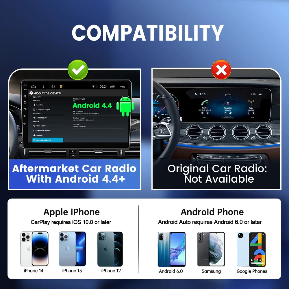 CarlinKit Wireless CarPlay & Android Auto Adapter