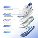 Xtep 2000km Plus Running Shoes 2025 New Spring Comfortable Anti-slip Cushioned Men's Training Jogging Sneakers 875319110001