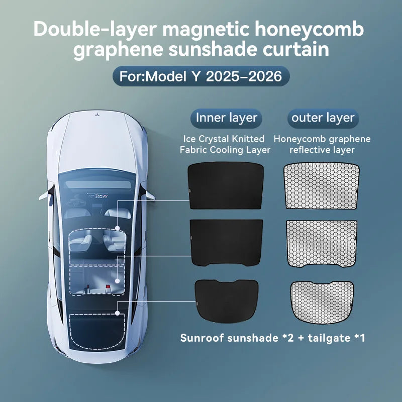Tesla Model 3/Y Graphene Honeycomb Roof Sunshade Set