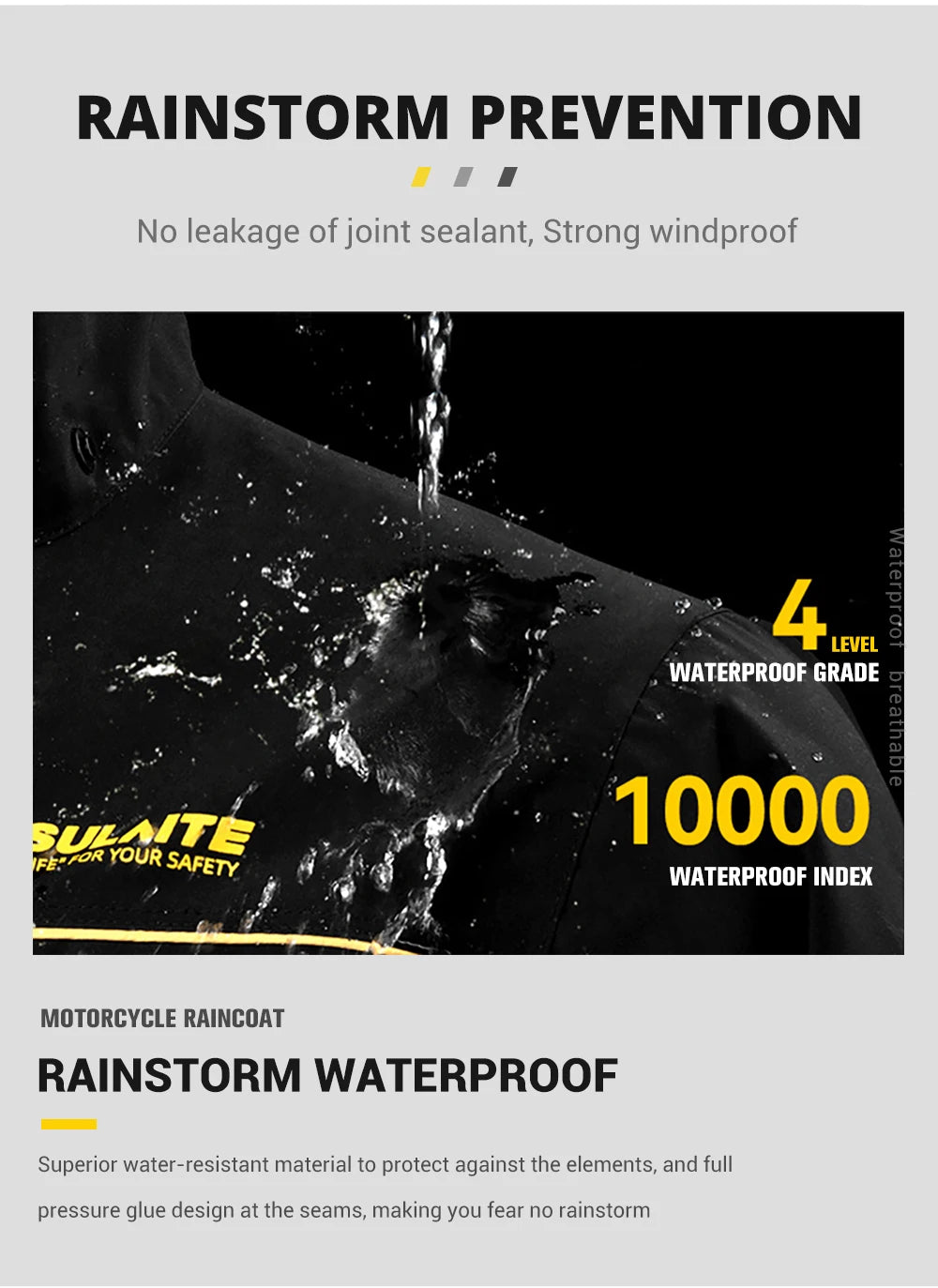 Waterproof Motorcycle Rain Suit – Jacket & Pants Set