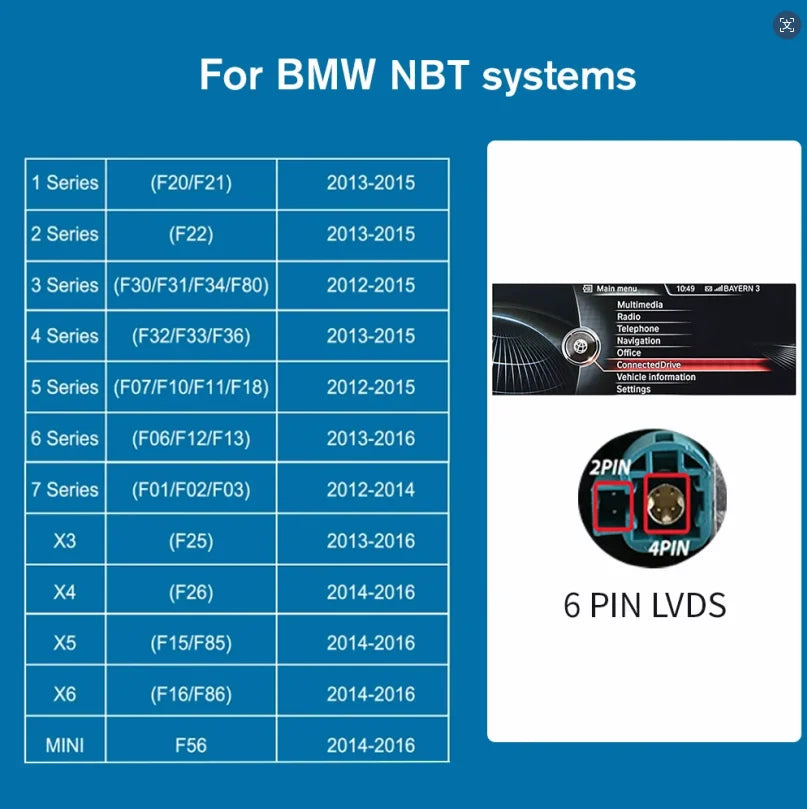ANYFAR Wireless CarPlay & Android Auto for BMW NBT/CIC