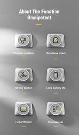 Brushless Car Vacuum Cleaner Cordless Handheld Auto Vacuum Home & Car Dual Use Mini Vacuum Cleaner with Builtin Battrery