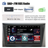ESSGOO 7"/9"/10" Double Din Car Stereo | Android 14 | CarPlay & Auto