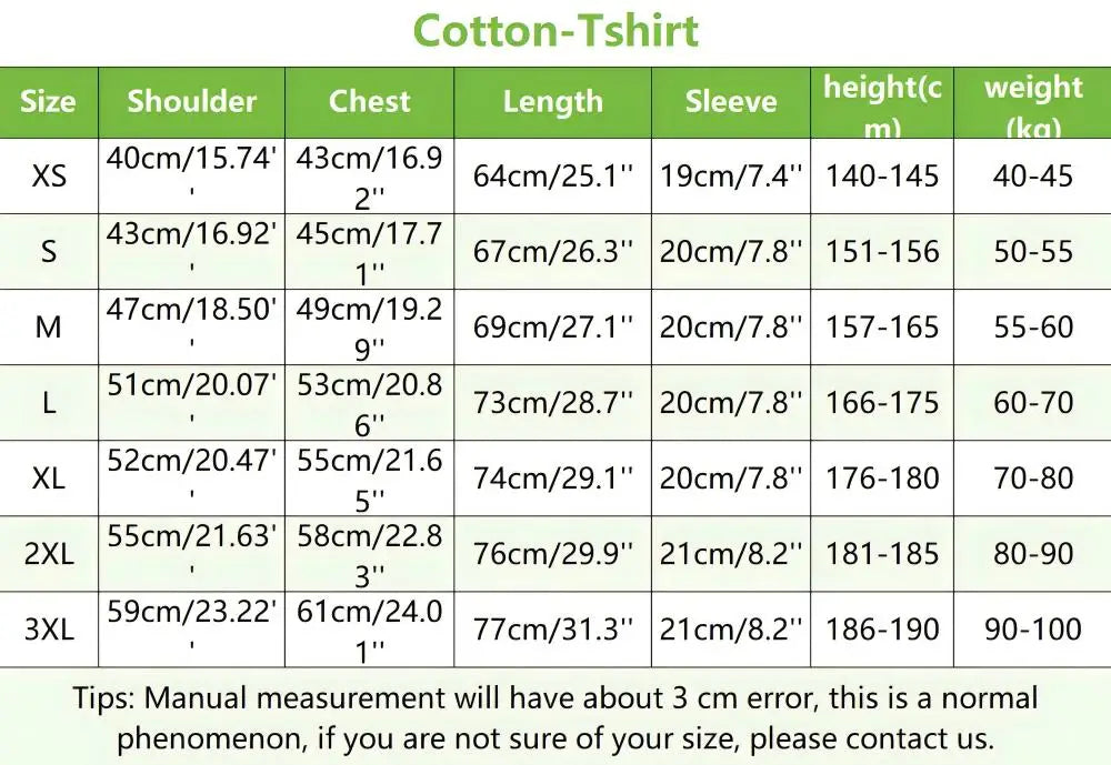 Dr Grace I Had Potential Cotton Graphic T-Shirt