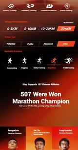 Xtep 160X 7.0 Pro Running Shoes 2025 Cushioning Shock Sneakers Professional Marathon PB Carbon Plate Sports Shoes 975319110041