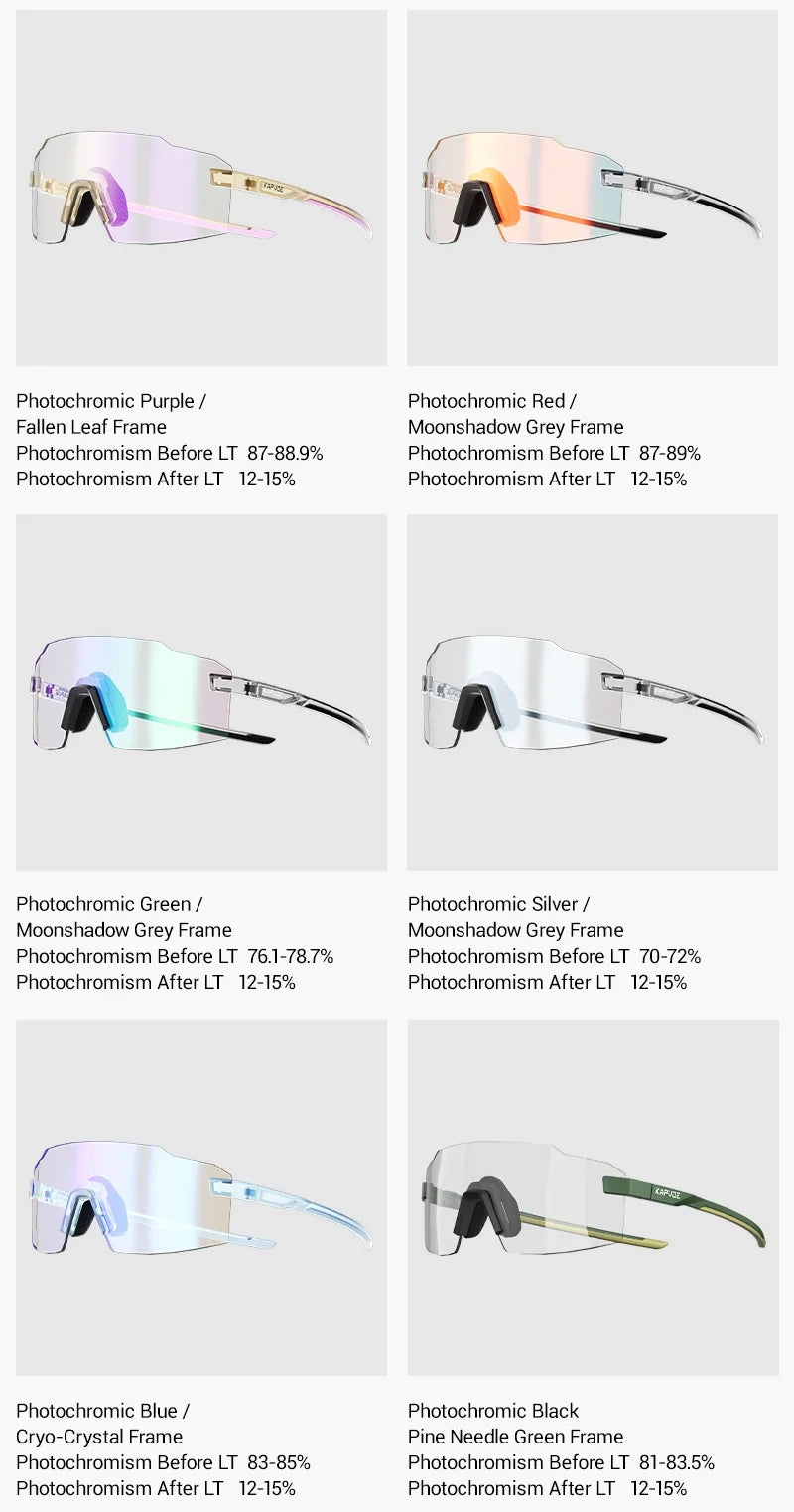 Kapvoe Fashion Sunglasses for Men Photochromic Runnning Glasses Light-Weight Cycling Glasses Bike Women UV400 Hiking Eyewear