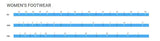 SHIMANO SH-RC903 Road Bike Shoes RC9 RC903PWR S-PHYRE Road Bike Self-locking Shoes Competition Carbon Fiber Bottom Cycling Shoes