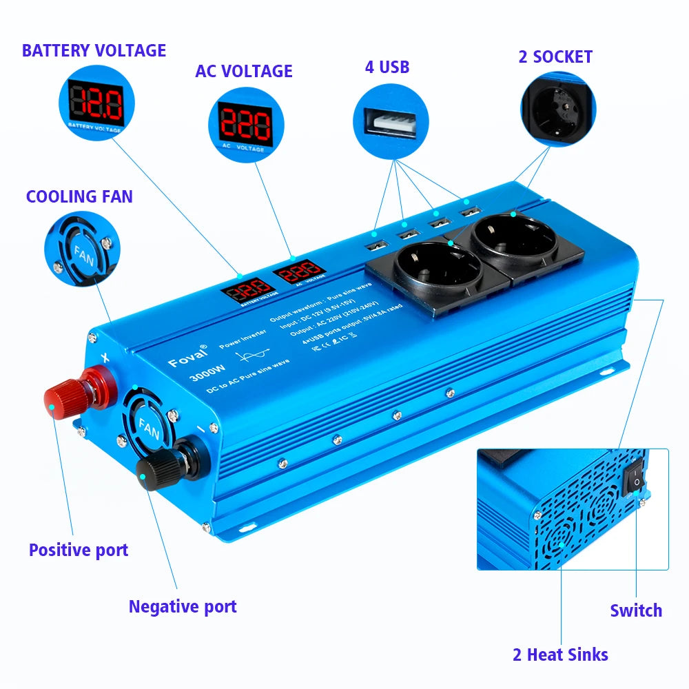 Pure Sine Wave Inverter | DC 12V to AC 220V | 1000W–3000W