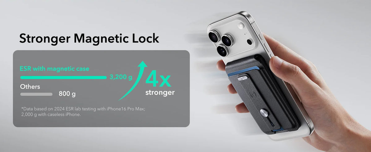 ESR MagSafe Wallet for iPhone | 5-Card Holder