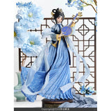 Momotale Wind & Moon Millennium Series 1/6 BJD Blind Box Caixa Caja Dolls Mystery Box Gift Desktop Ornament Cartoon Model