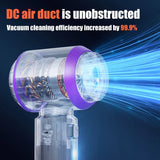 Cordless Handheld Vacuum 30000Pa | Brushless Motor 4-in-1