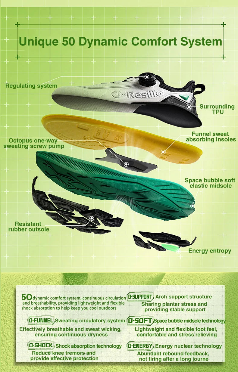 ONEMIX Unisex Summer Waterproof Hiking Shoes Non Slip Outdoor Running Walking Cross Training Men Women Athletic Sneakers