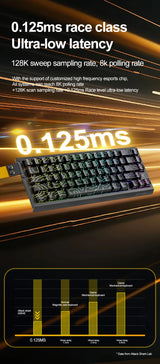 ATTACK SHARK X68HE Magnetic Keyboard Red Wired Mechanical for Pro Gaming 0.01mm Rapid Trigg 8000Hz SOCD/Rs 0.125ms 128K Rate