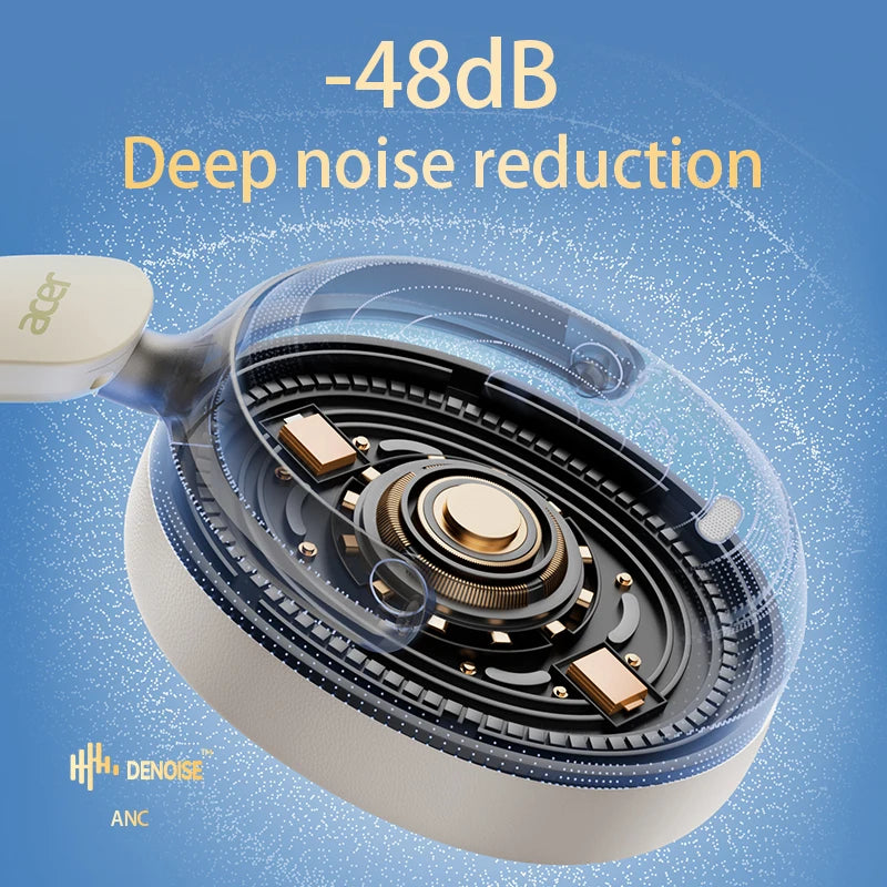 Acer OHR516 ANC Wireless Headphone 48dB Noise Canceling Hi-Res Spatial Audio Earphone with LDAC Bluetooth 5.4 Over Ear Headset
