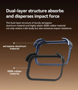 Aluminum Bumper Case for iPhone 17 & 18