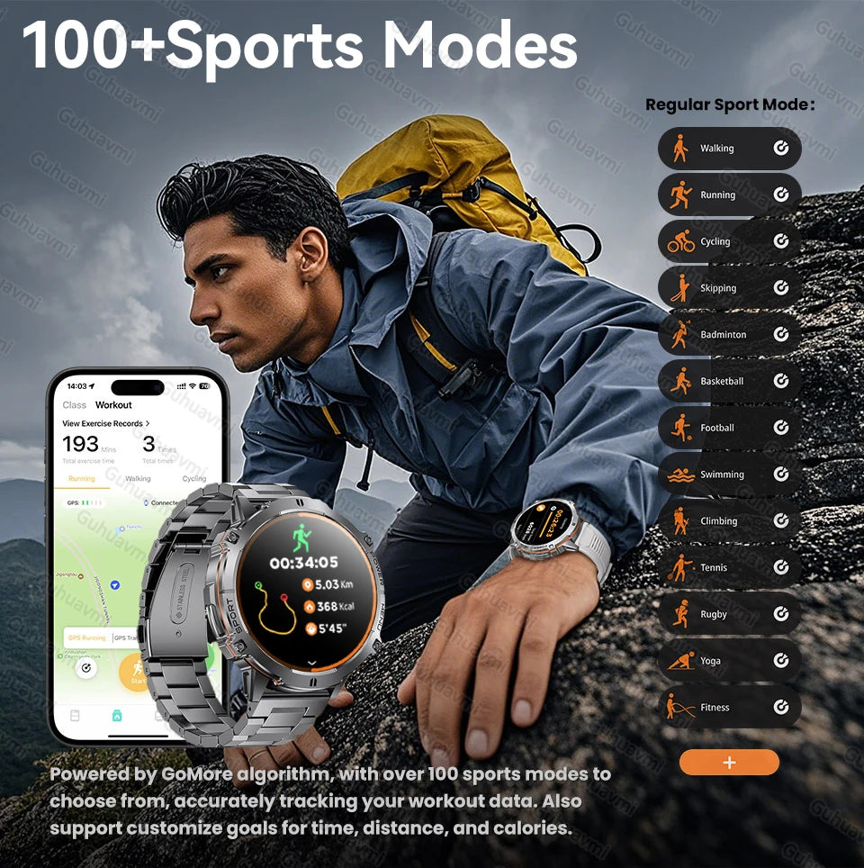 2025 New 1000mAh Battery Sports SmartWatch 1.73" AMOLED Screen 10ATM Waterproof Compass Altimeter Military T-Rex3 Smartwatch Men