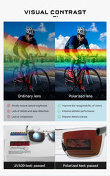 KDEAM Oversized Men's Sunglasses Polarized TR90 Big Size Sun Glasses Width 160mm Protective Case Included KD0737 MAX
