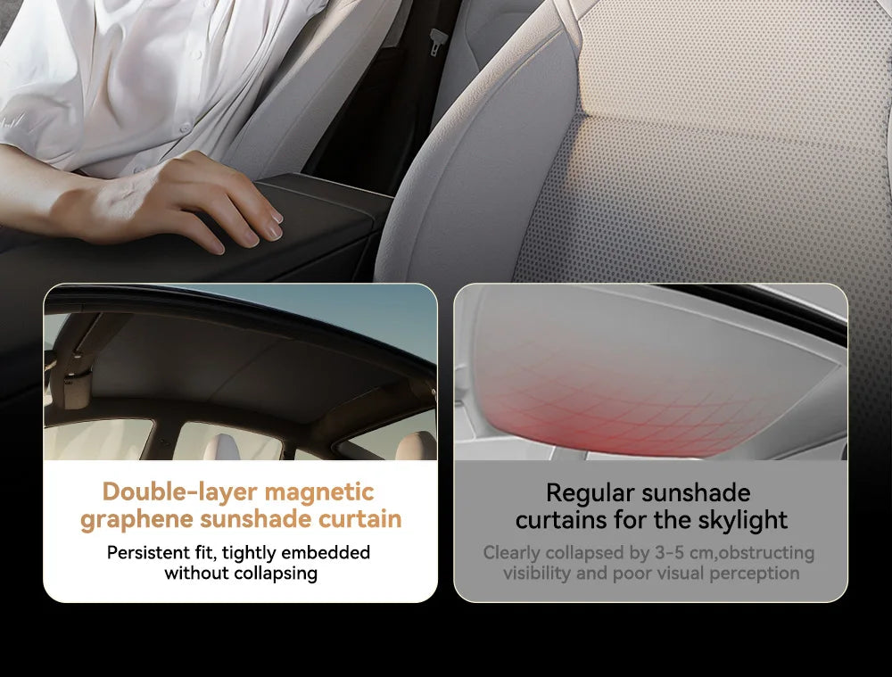 Tesla Model 3/Y Graphene Honeycomb Roof Sunshade Set