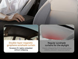 Tesla Model 3/Y Graphene Honeycomb Roof Sunshade Set