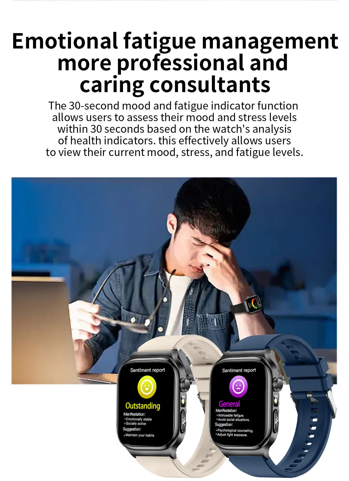 2026 New Accurate Diagnosis Smart Watch Body Fat ECG Blood oxygen BP Health Sport HD AMOLED Screen Call Smart Watches man woman