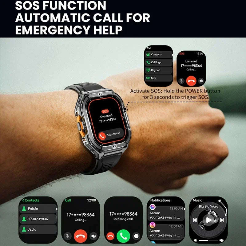 Elite AMOLED Smartwatch | Real GPS & 5 ATM Waterproof