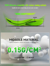 IRUNSVAN Carbon Plate Sports Shoes Marathon Professional Running Shoes Shock Absorbent Breathable Jogging Shoes Unisex 095