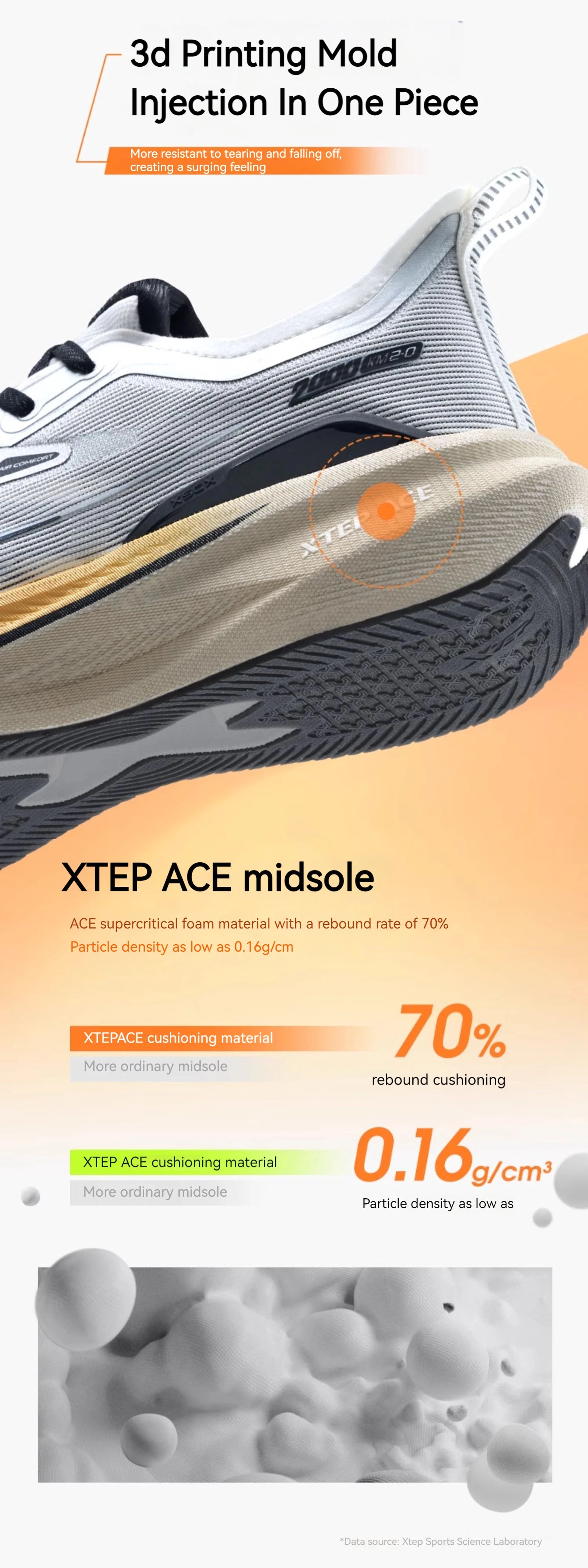 Xtep 2000KM 2.0 Running Shoes Men  Summer Professional TPU Shock Absorption Sneakers 876219110043(suggest half size down)